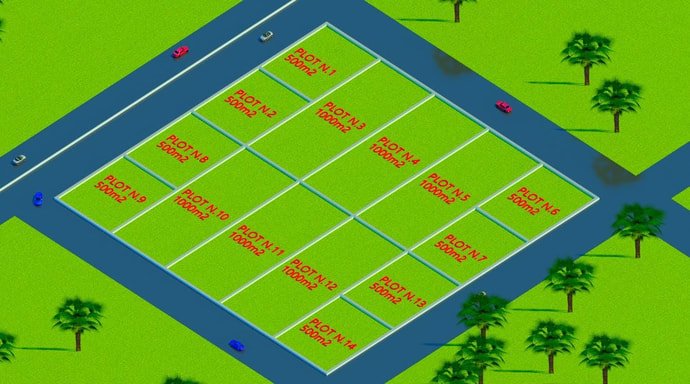 Sanyang Plots